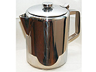 Kahvipannu 0,75 l