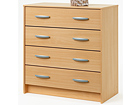 Lipasto PRICY CM-51570
