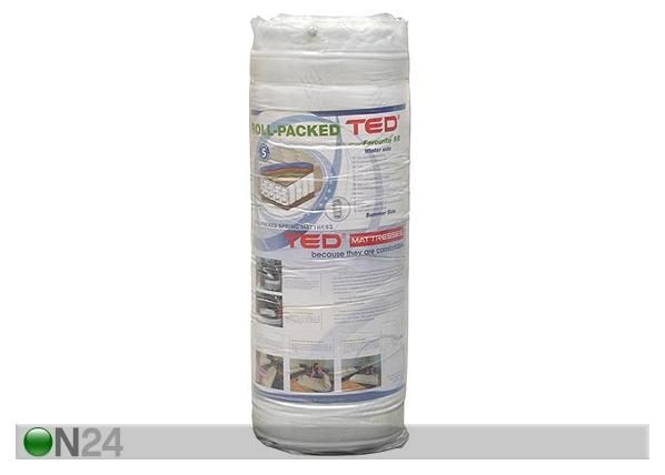 Joustinpatja SAN REMO 120x200 cm