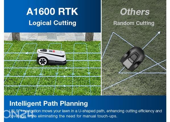 Robottiruohonleikkuri Ecovacs Goat A1600RTK