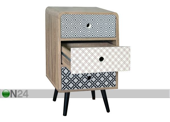 Yöpöytä Mail Box