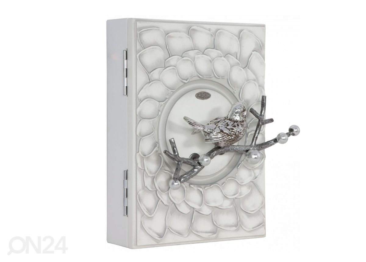 Avainkaappi Terra kuvasuurennos