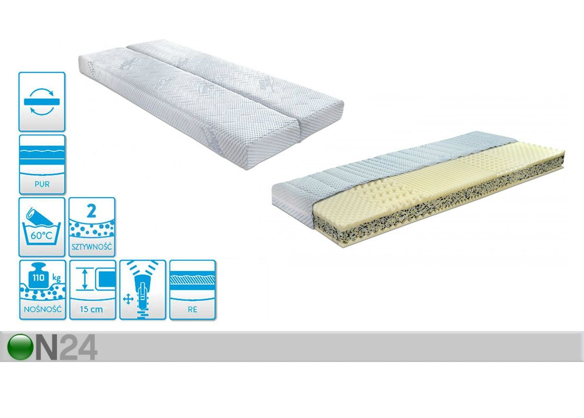 Avattava sänky / vuodesohva + patjat kuvasuurennos