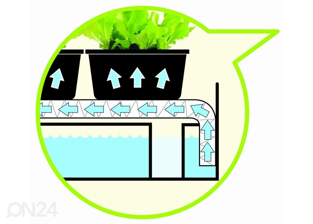 Esikasvatuslaatikko valaistuksella Micro Grow Light Garden 11 W, musta kuvasuurennos