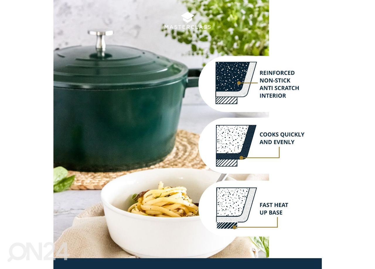 Haudutuskattila MasterClass 4 L kuvasuurennos