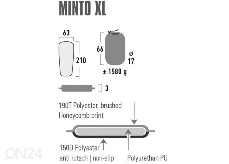Itsetäyttyvä retkipatja High Peak Minto XL 210x63x3 cm kuvasuurennos