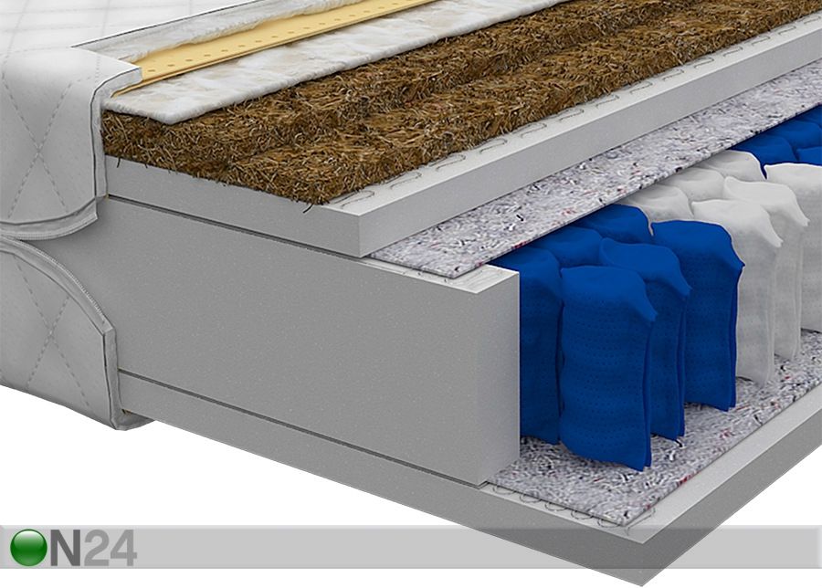 Joustinpatja Forte Pocket 80x200 cm kuvasuurennos