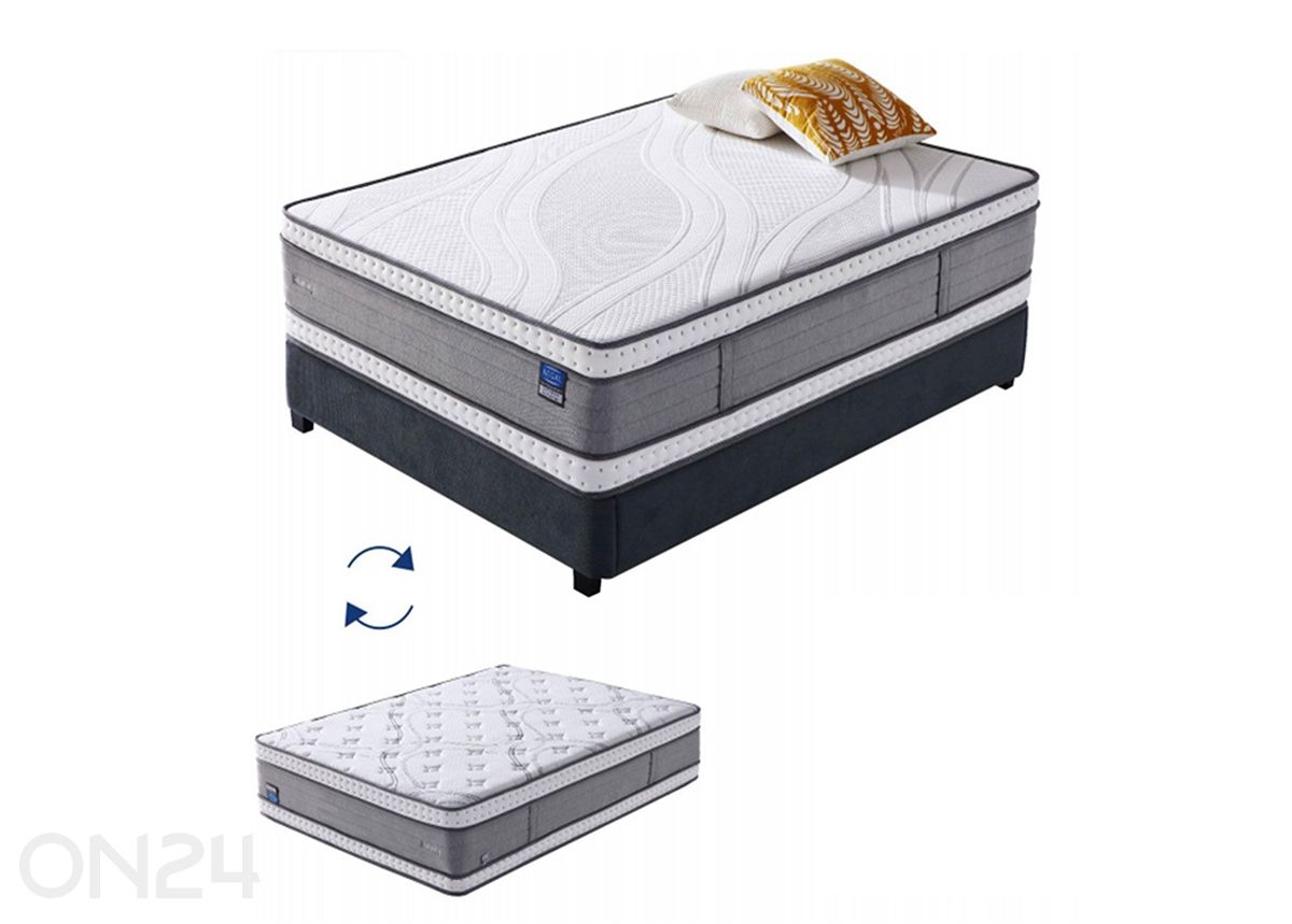 Joustinpatja Harmony Duo King 160x200 cm kuvasuurennos