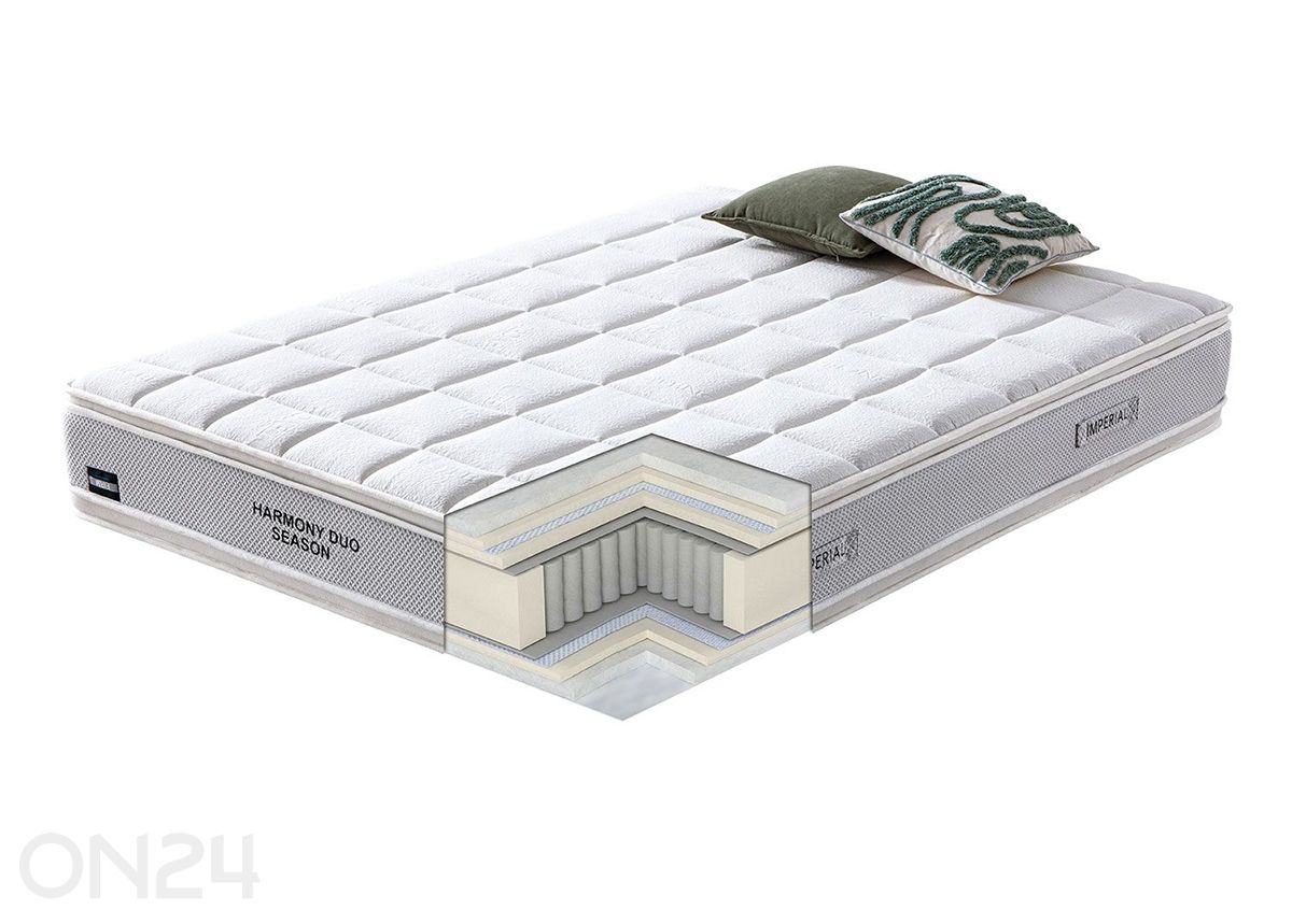 Joustinpatja Harmony Duo Season 160x200 cm kuvasuurennos