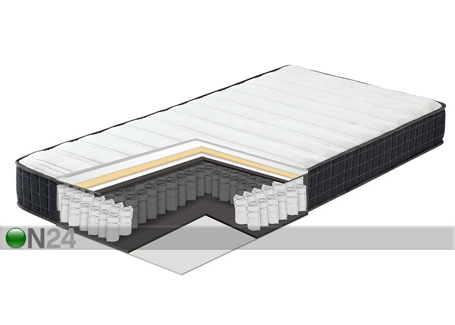 Joustinpatja Harmony Uno 90x200 cm kuvasuurennos