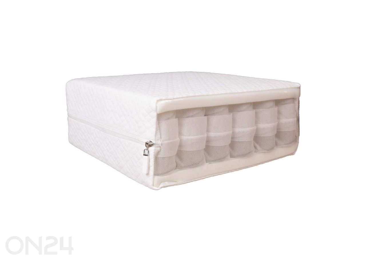 Joustinpatja Kuka Duo Kid 90x200xH15 cm kuvasuurennos