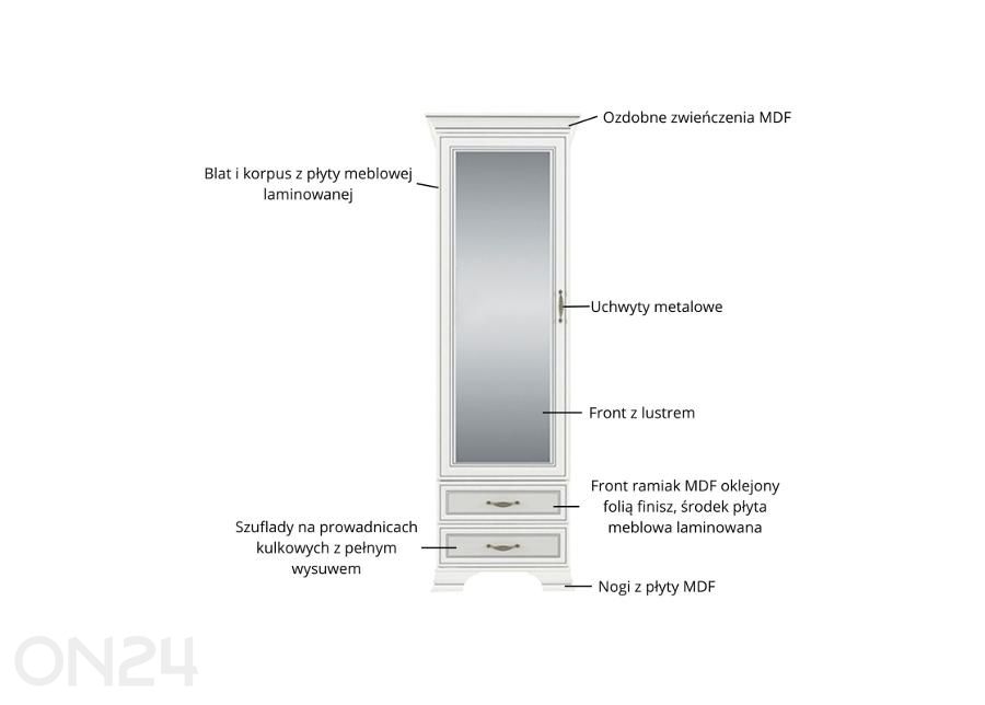 Kaappi Tiffany II kuvasuurennos