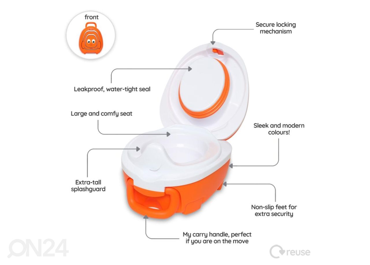 Kannettava potta My Carry Potty kala kuvasuurennos