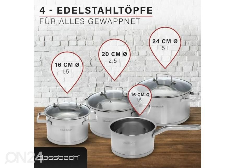 Kattilasarja Classbach CKTS4016 kuvasuurennos