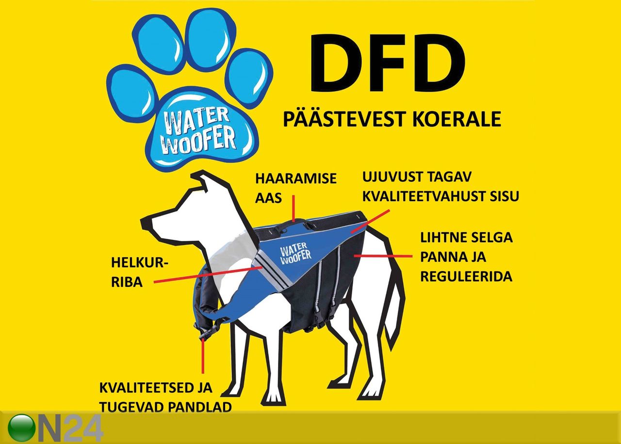 Koirien pelastusliivi koko L kuvasuurennos