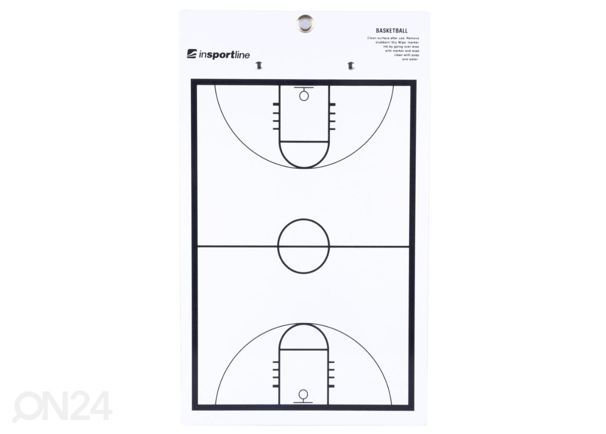 Koripallo taktiikkataulu BK71 inSPORTline kuvasuurennos