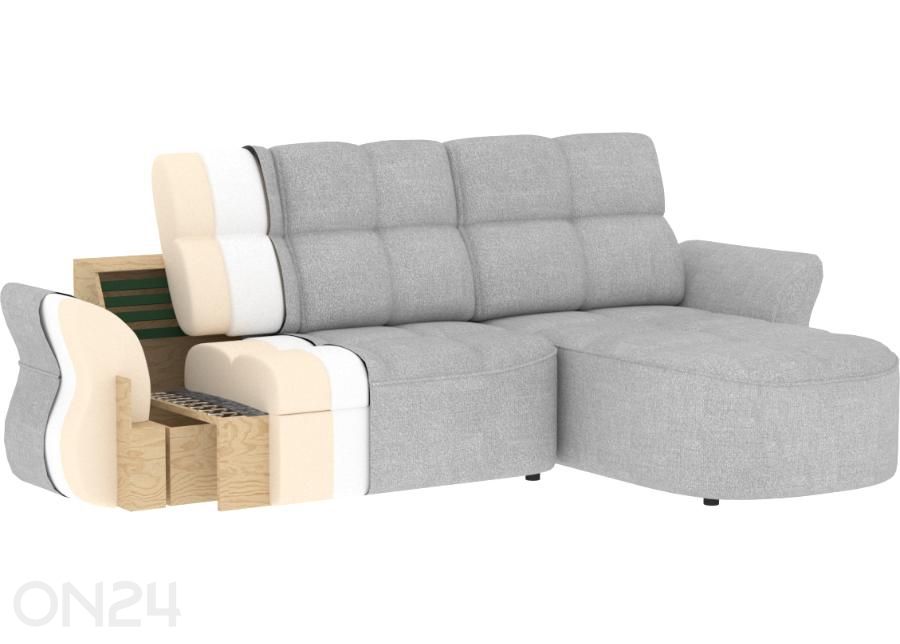 Kulmavuodesohva Pearl kuvasuurennos