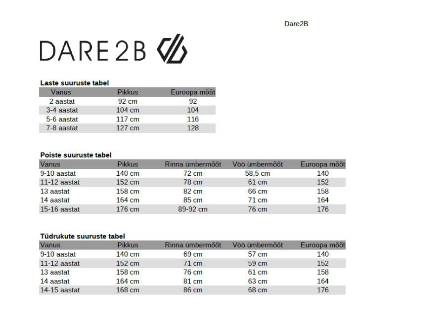 Lasten talvitakki Wrest Dare2b kuvasuurennos