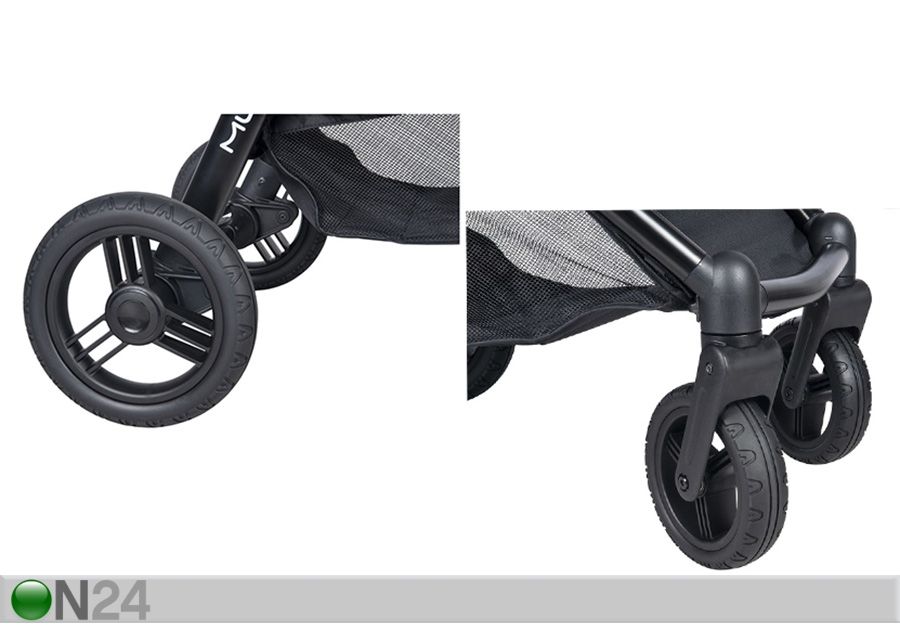 Lastenrattaat Flexi kuvasuurennos