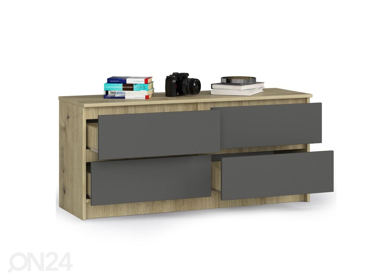 Lipasto 120 cm kuvasuurennos