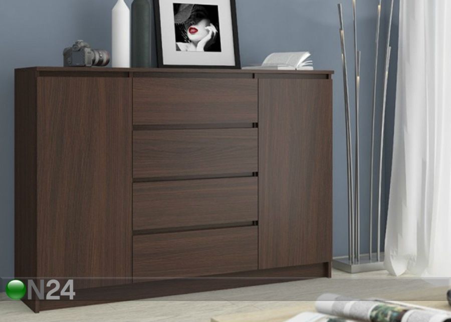 Lipasto 138 cm kuvasuurennos
