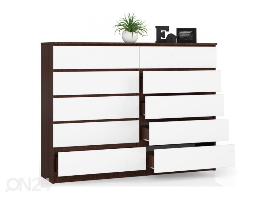 Lipasto 160 cm kuvasuurennos