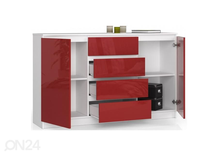 Lipasto 160 cm kuvasuurennos