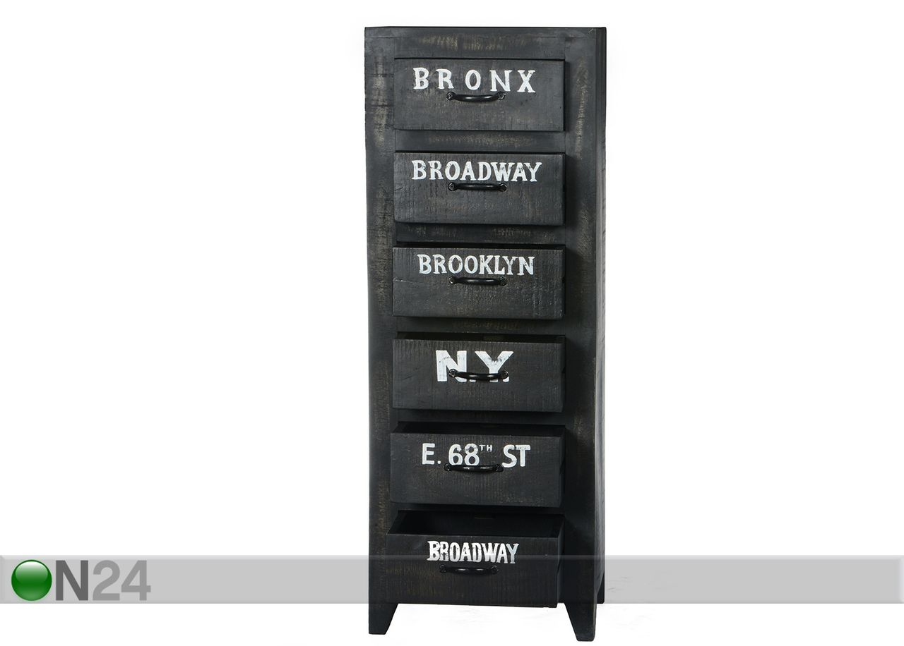 Lipasto BRONX kuvasuurennos