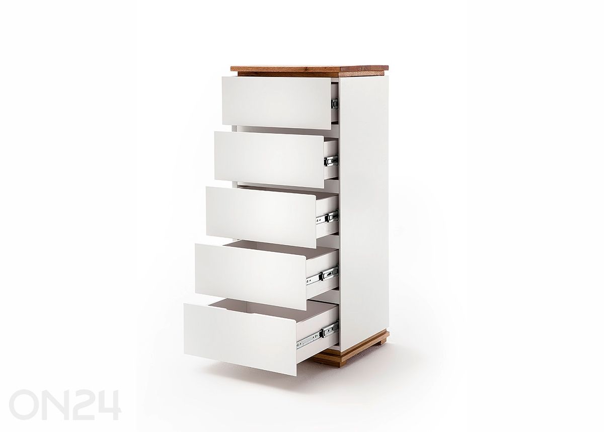 Lipasto Chiaro kuvasuurennos