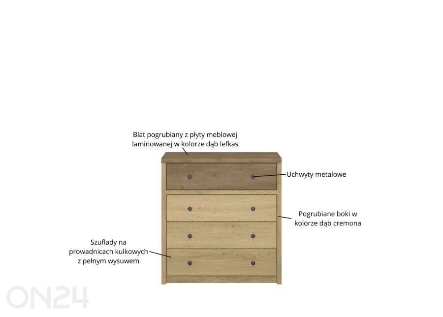 Lipasto Denzel kuvasuurennos