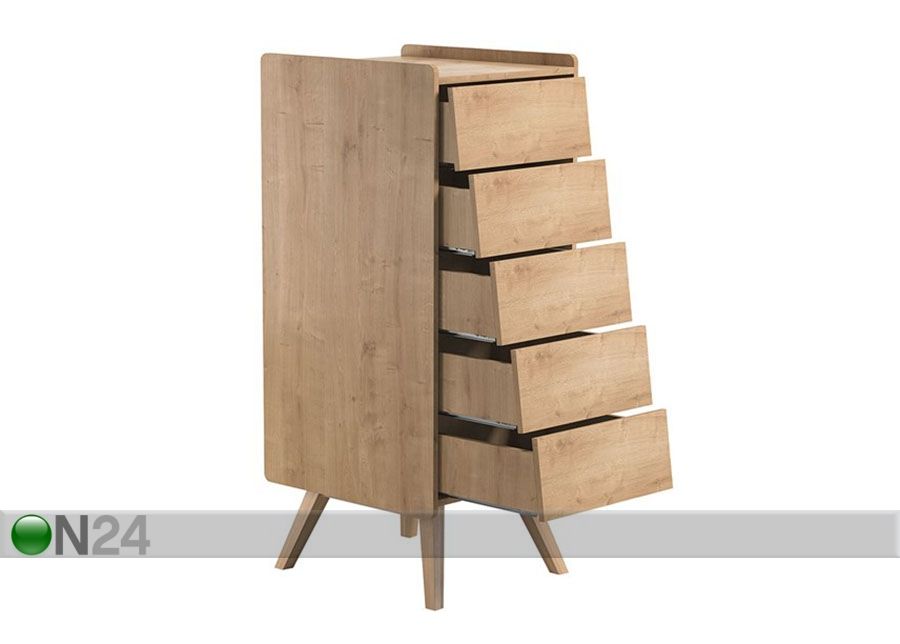 Lipasto Vintage kuvasuurennos
