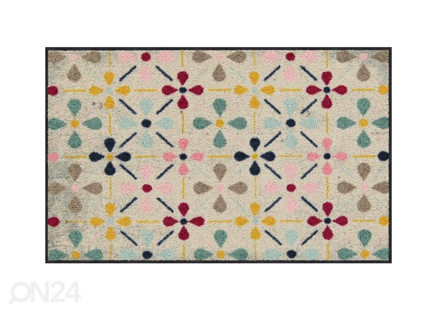 Matto Riki 75x120 cm kuvasuurennos