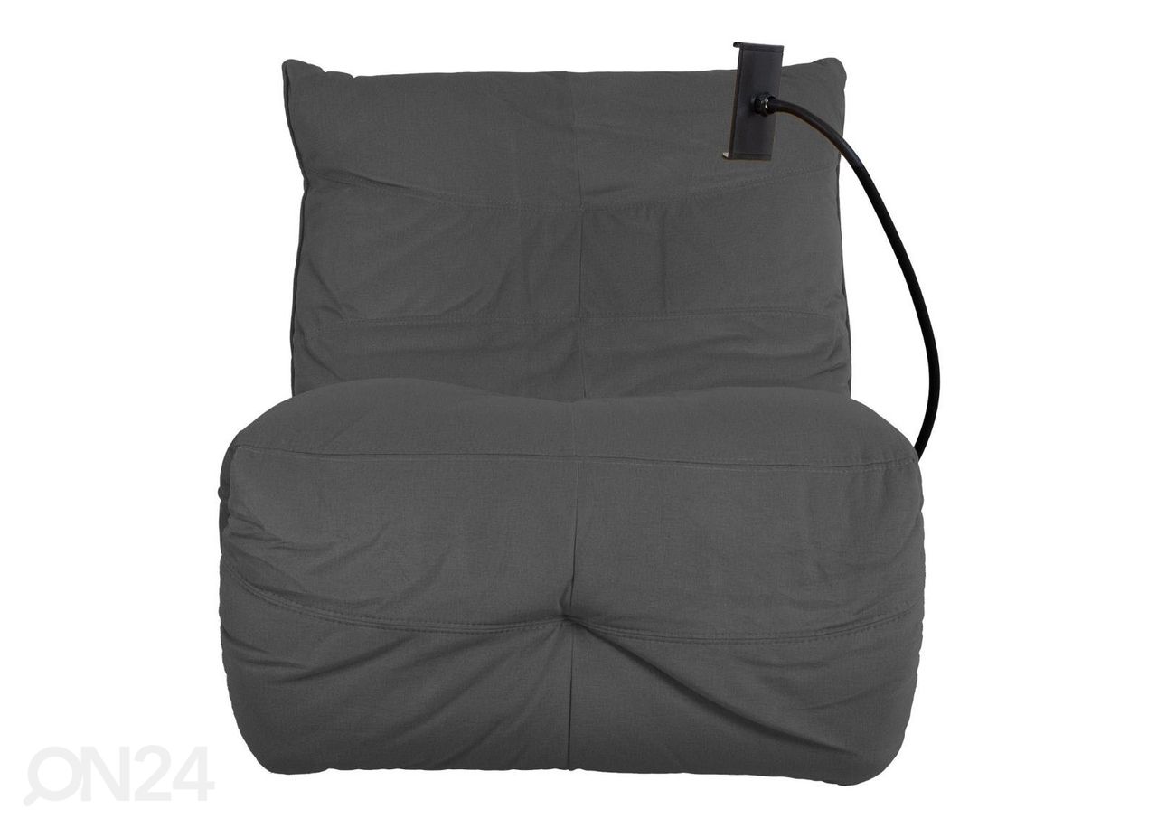 Mekanismituoli recliner Win-Win kuvasuurennos