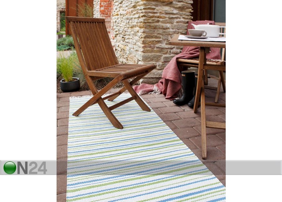 Narma kaksipuolinen kudottu muovimatto Hullo 70x250 cm kuvasuurennos