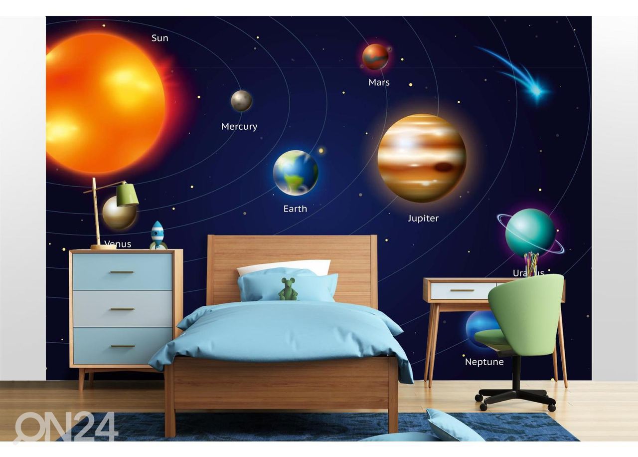 Non-woven kuvatapetti Planets kuvasuurennos