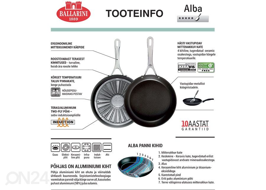 Paistinpannu Ballarini Alba Ø 20 kuvasuurennos