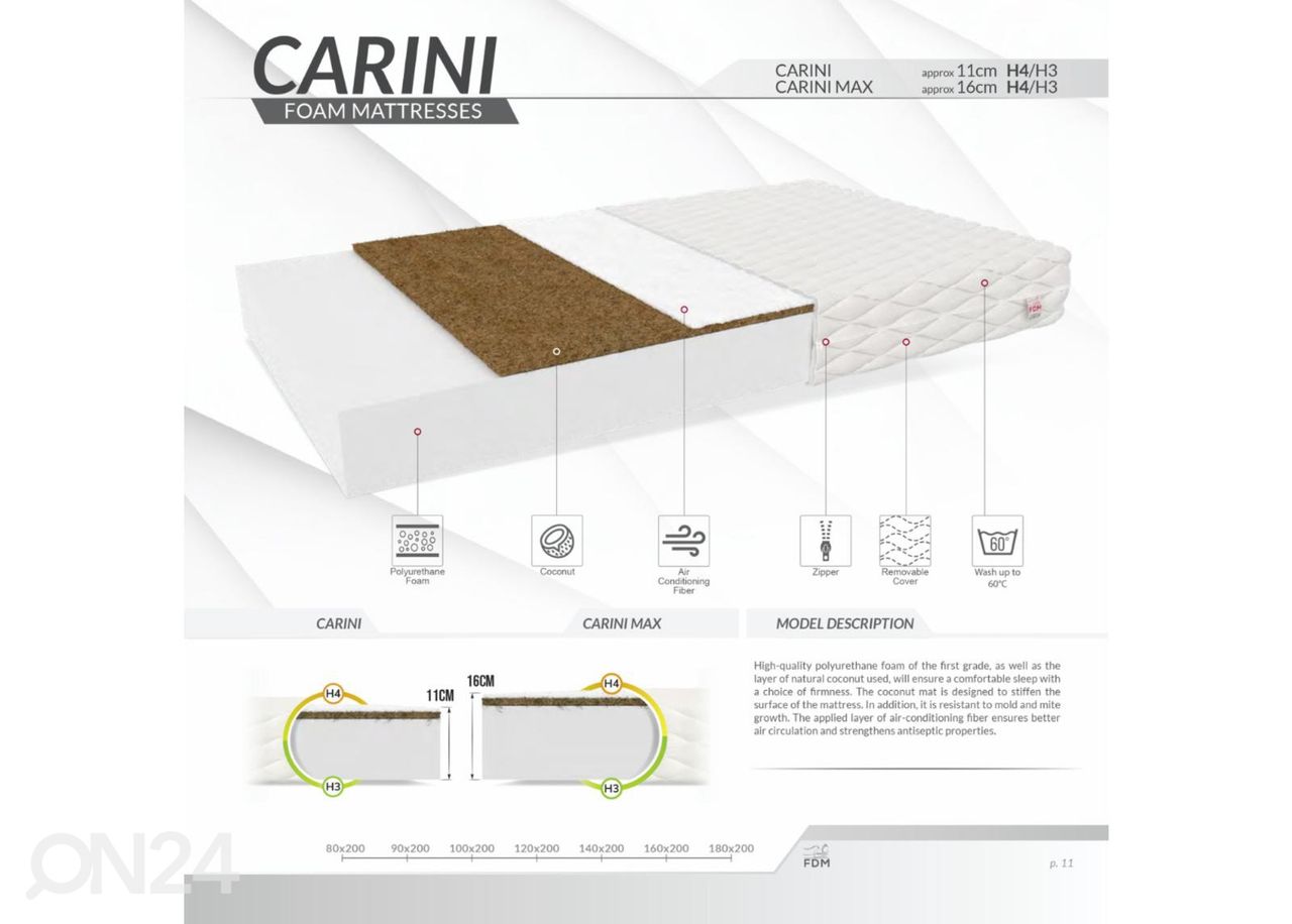 Patja Carini Max 120x200 cm kuvasuurennos