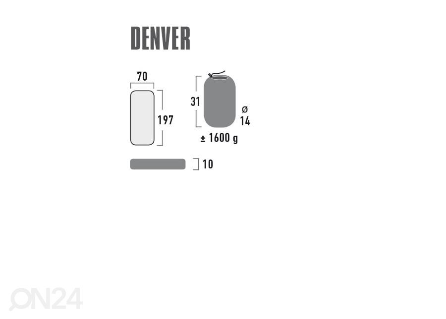 Patja Denver vaaleanvihreä 197x70x10 cm High Peak kuvasuurennos