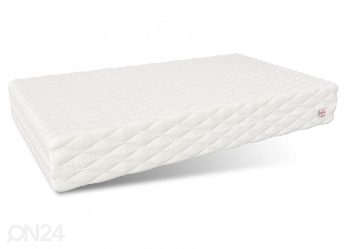 Patja Piemont 200x200 cm kuvasuurennos