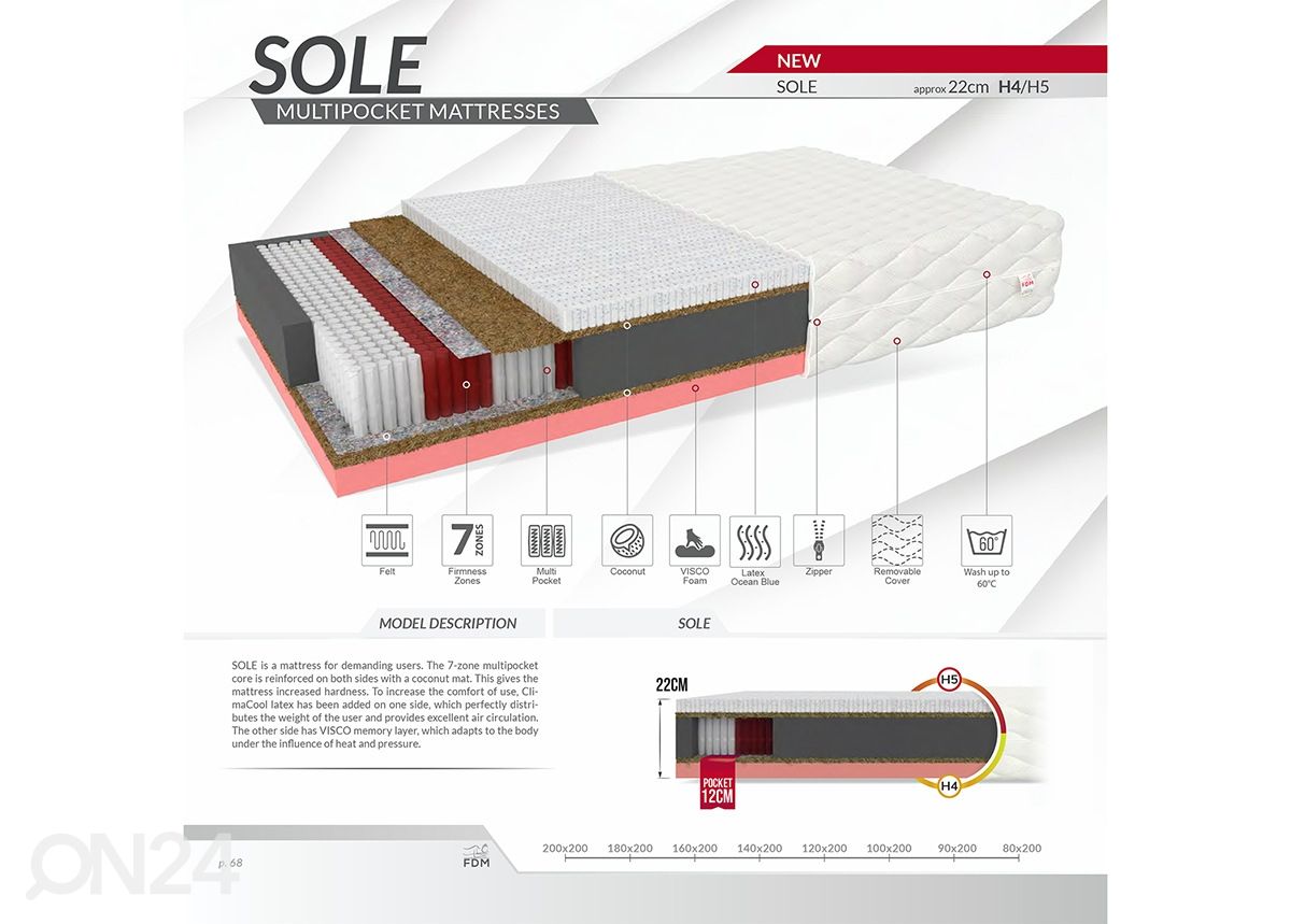 Patja Sole 200x200 cm kuvasuurennos