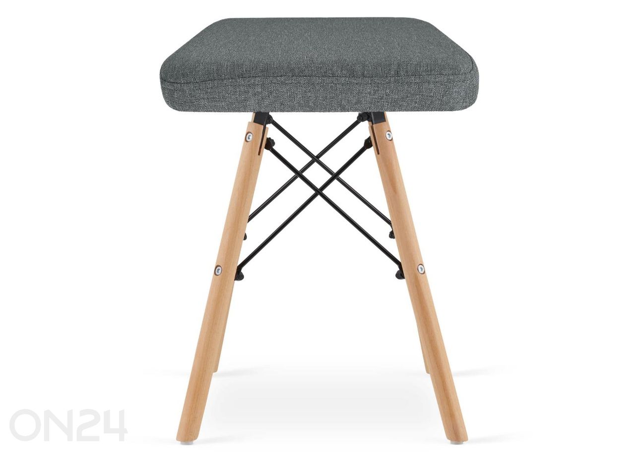 Penkki kuvasuurennos