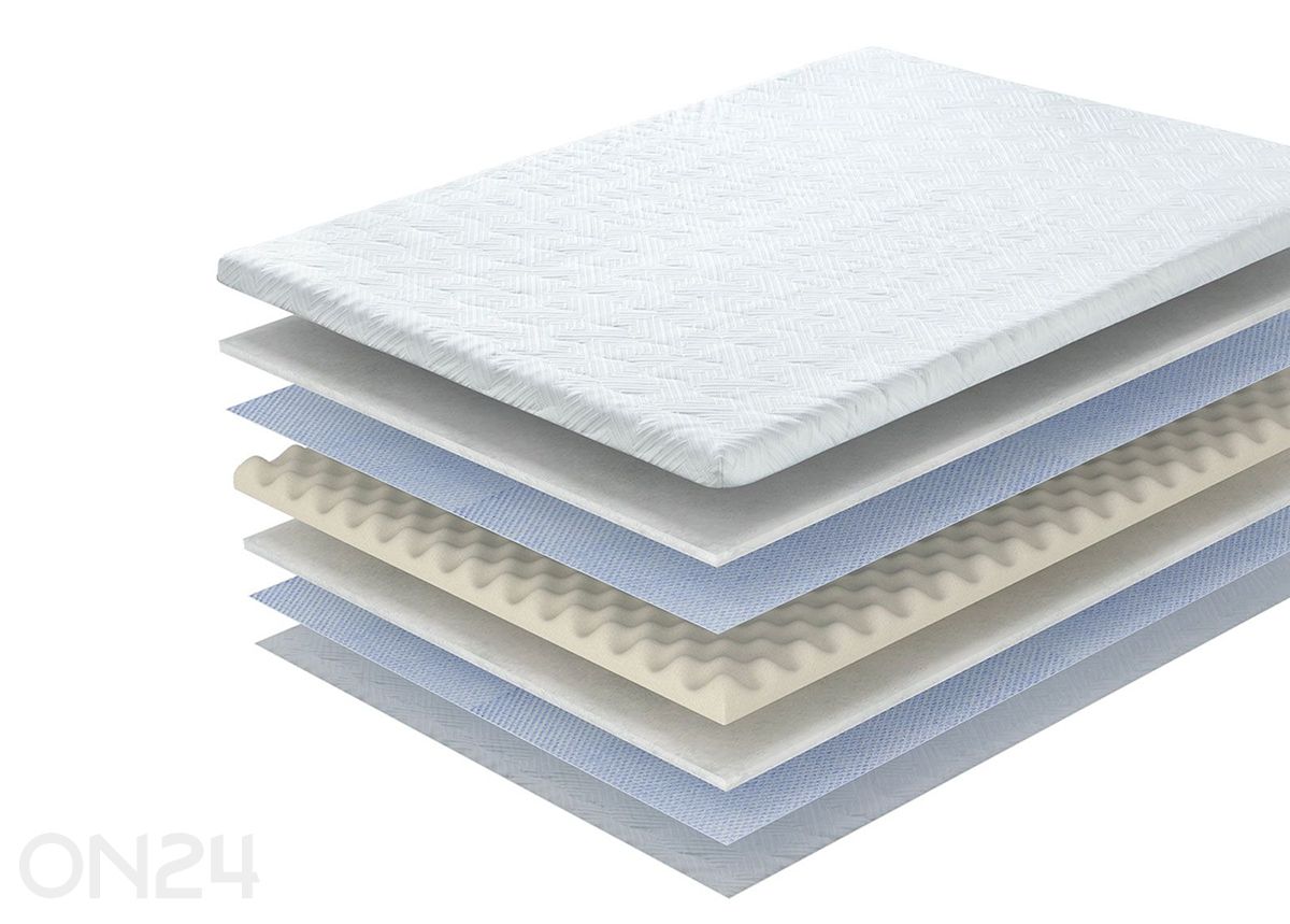 Petauspatja Harmony Profiled Foam 180x200 cm kuvasuurennos