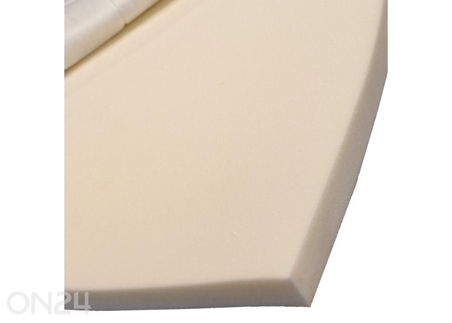 Petauspatja Wendre Visco 160x200 cm kuvasuurennos