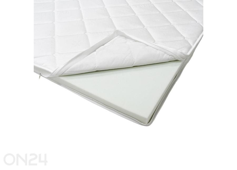 Petauspatja Wendre Warm/Freeze 120x200 cm kuvasuurennos