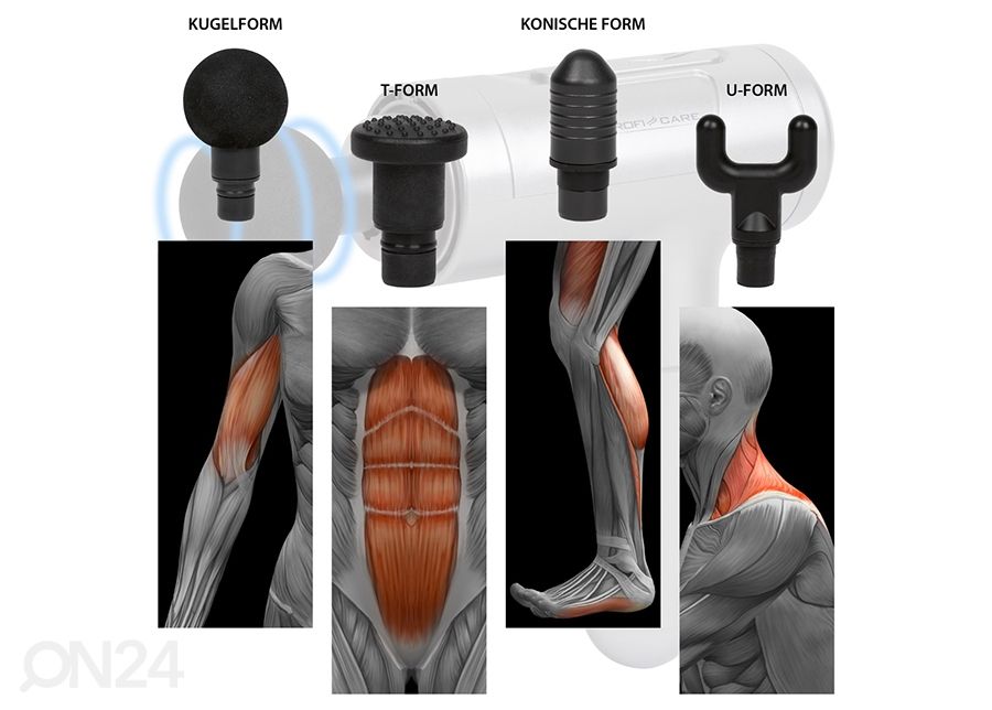 Proficare PCMP3087 -hierontapistooli kuvasuurennos