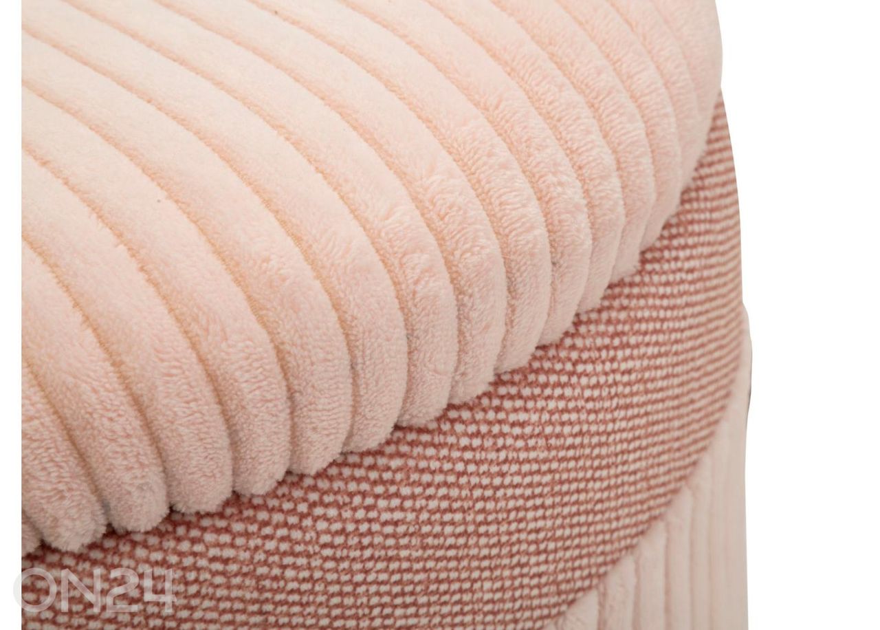 Rahi säilytystilalla 2 kpl kuvasuurennos