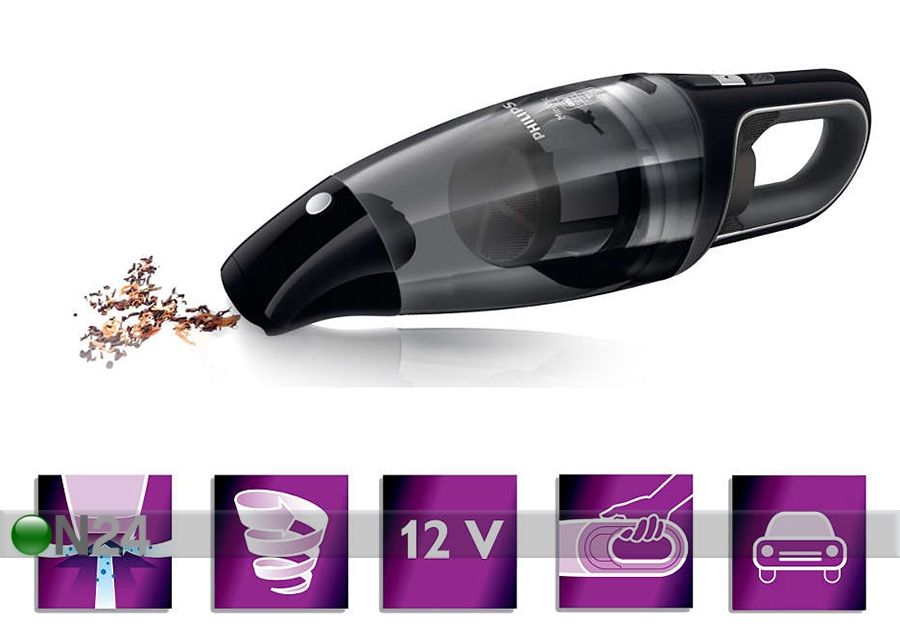 Rikkaimuri Philips MiniVac kuvasuurennos