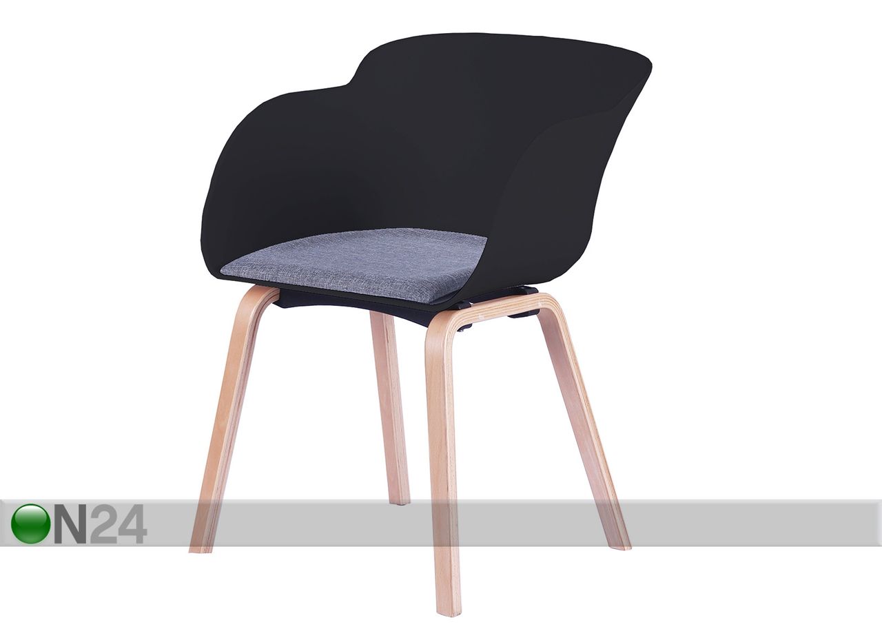 Ruokatuolit Sit, 2 kpl kuvasuurennos