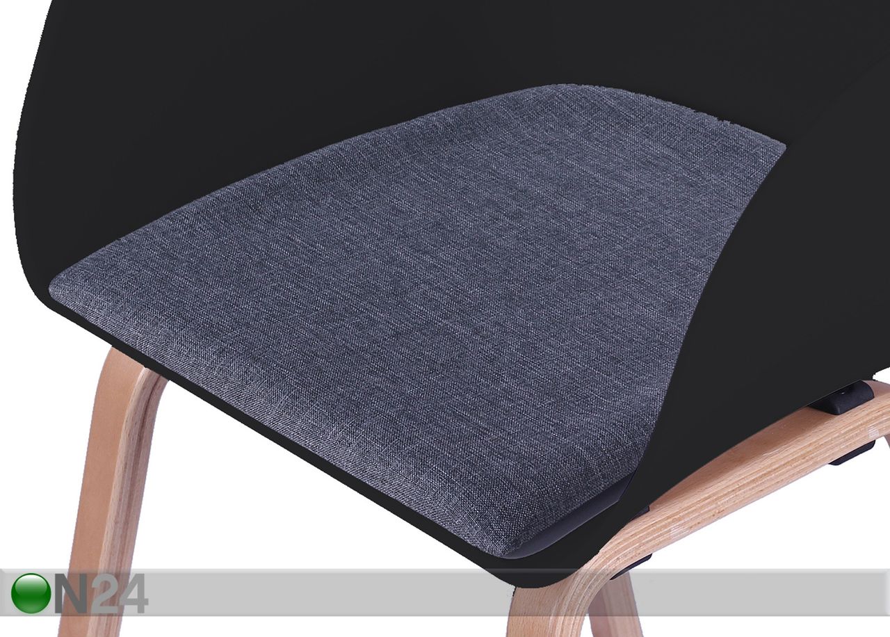 Ruokatuolit Sit, 2 kpl kuvasuurennos
