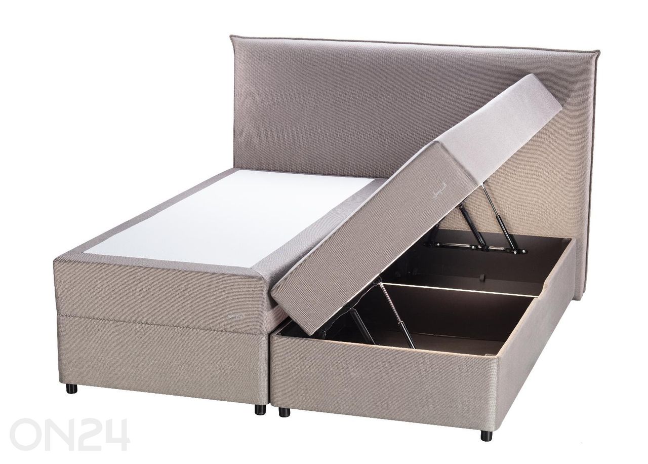 Sleepwell Blue Storage sänkysetti kuvasuurennos mitat